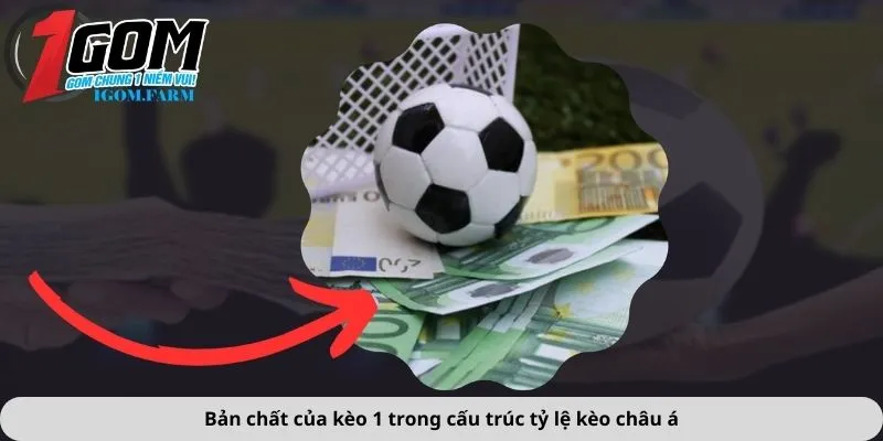 Bản chất của kèo 1 trong cấu trúc tỷ lệ kèo châu á